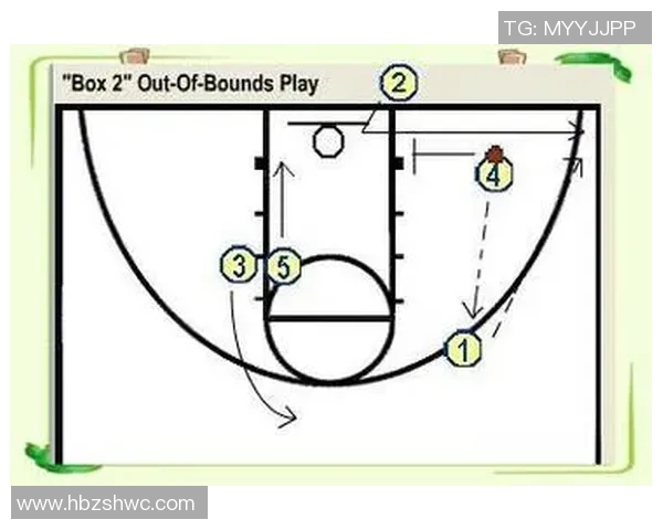 北京篮球队快攻战术解析与战绩影响深度剖析